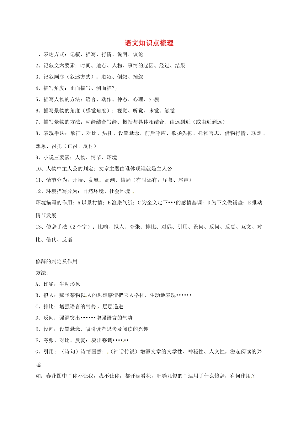 初中语文知识点梳理(无答案) 试题_第1页