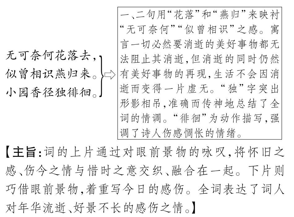 中考语文总复习 七上 浣溪沙  一曲新词酒一杯备考满分挑战(pdf) 苏教版试卷_第2页