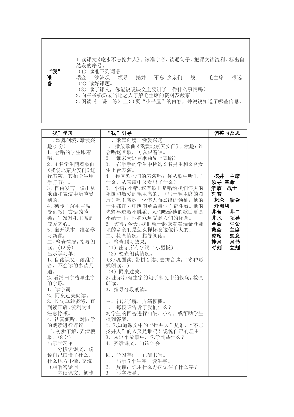 吃水不忘挖井人_第3页