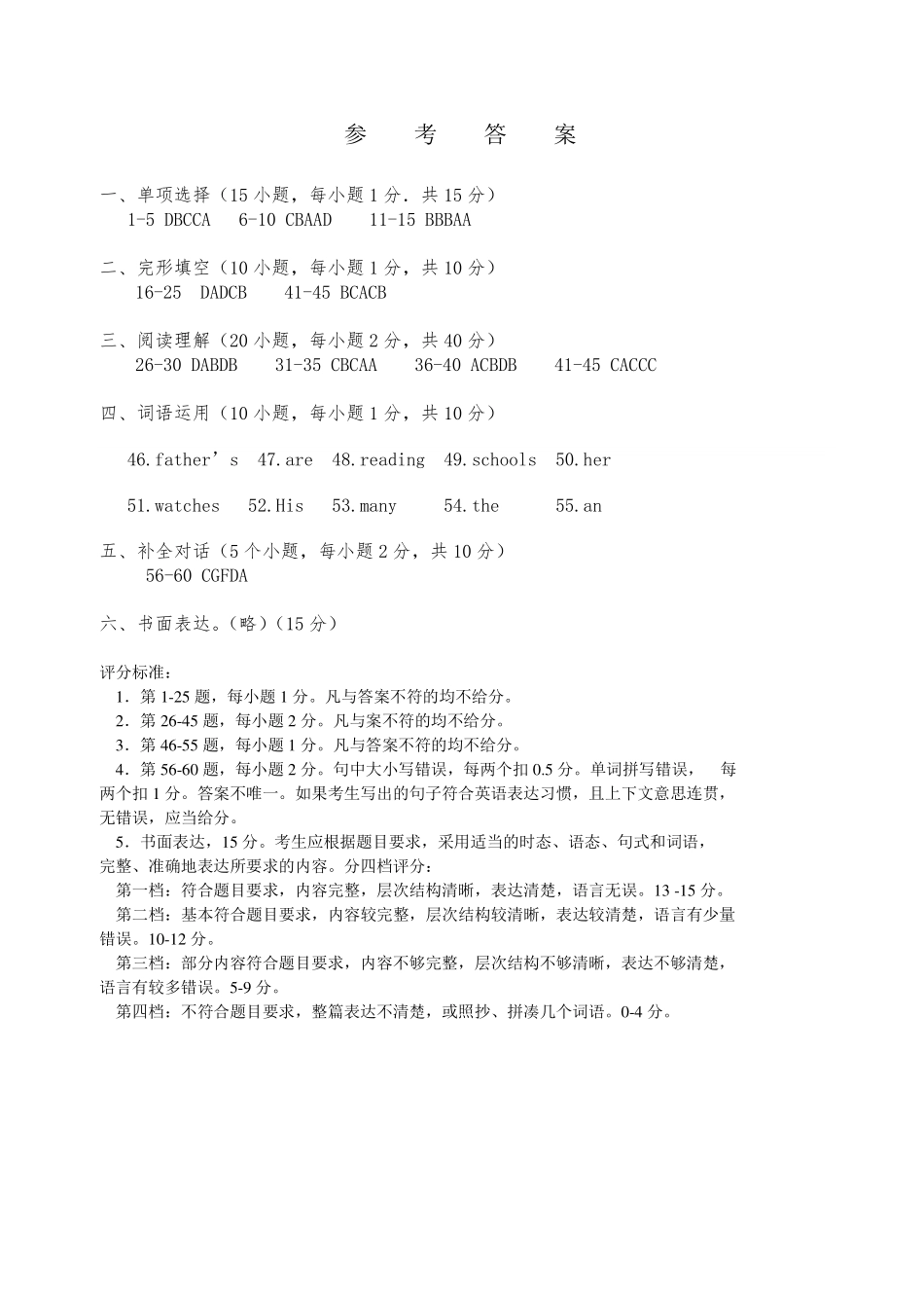 北大附中河南分校(宇华教育集团)七年级英语上学期第一次月考试卷答案 北大附中河南分校(宇华教育集团)七年级英语上学期第一次月考试卷(宏志班，pdf) 人教新目标版_第1页