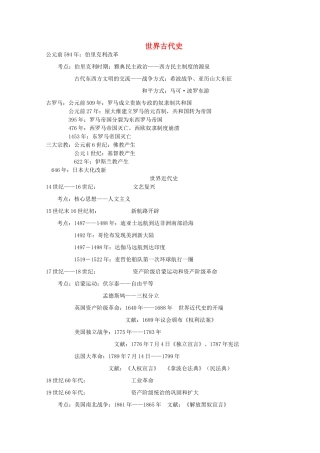 九年级上册 单项选择题复习 川教版试卷