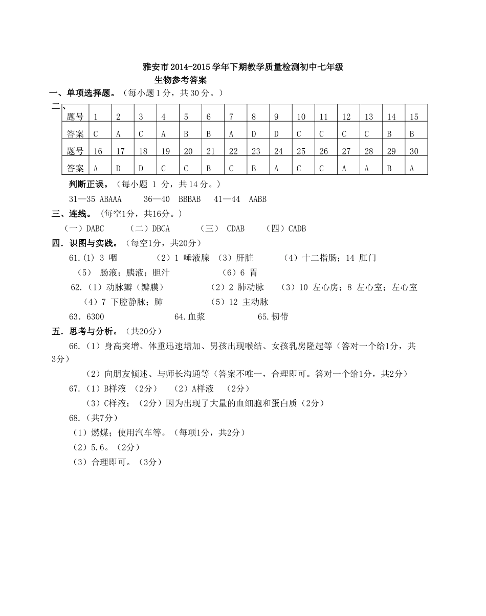 四川省雅安市七年级生物下学期期末考试试卷答案试卷_第1页