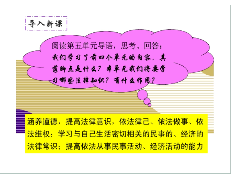 公正处理民事关系_第3页