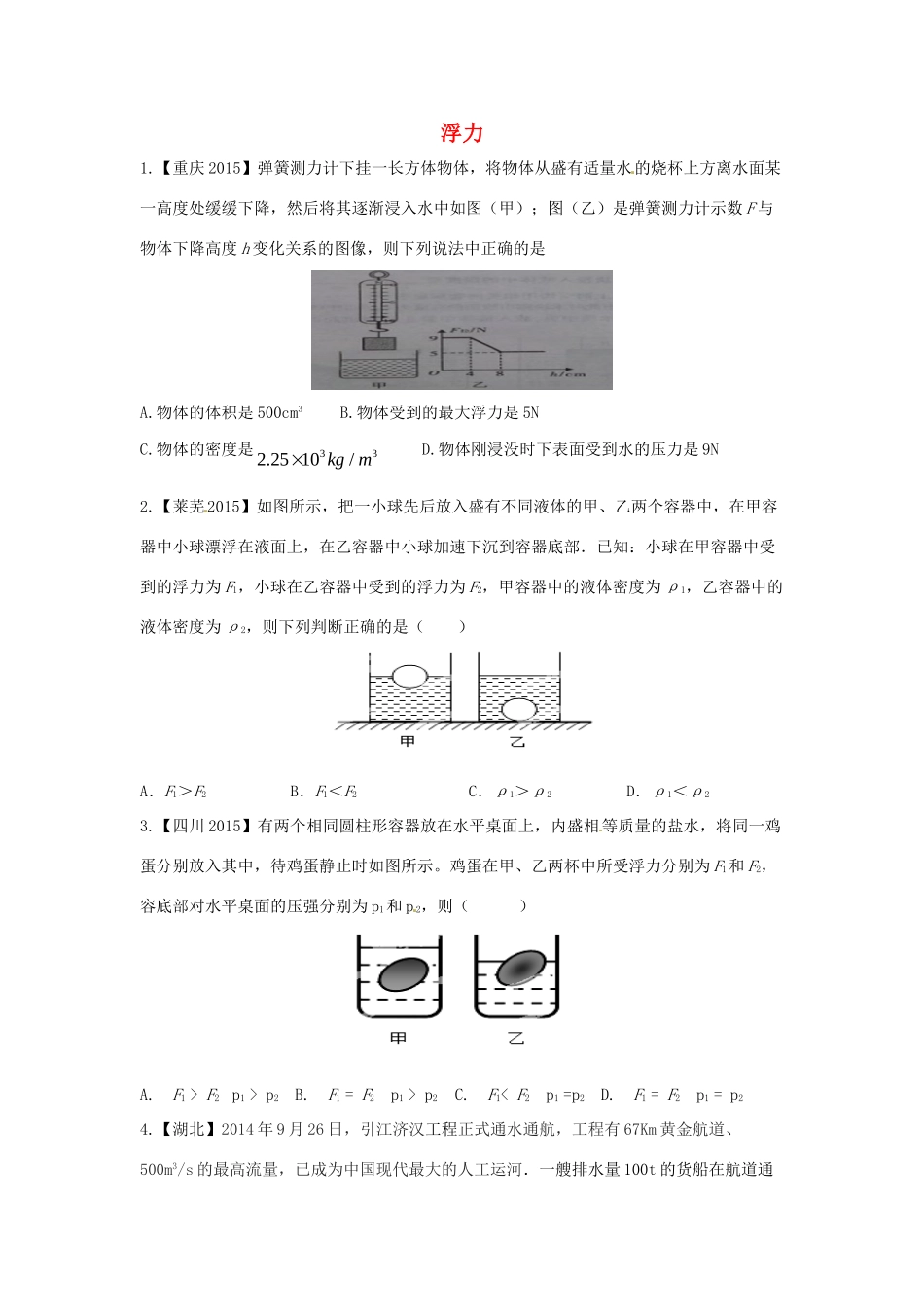 山东省济宁市微山县 八年级物理全册 浮力复习测试卷 沪科版试卷_第1页