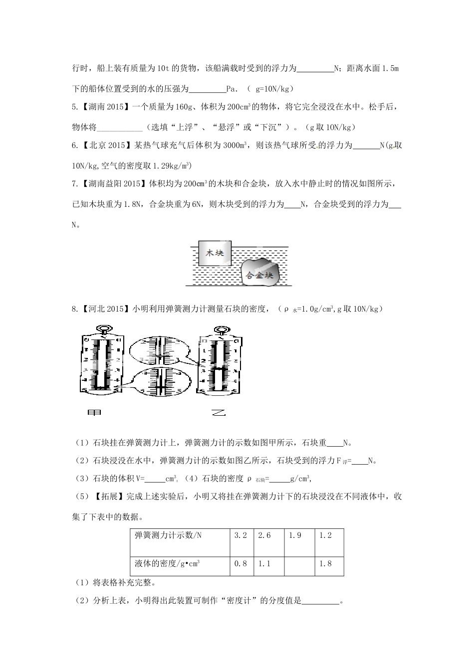 山东省济宁市微山县 八年级物理全册 浮力复习测试卷 沪科版试卷_第2页