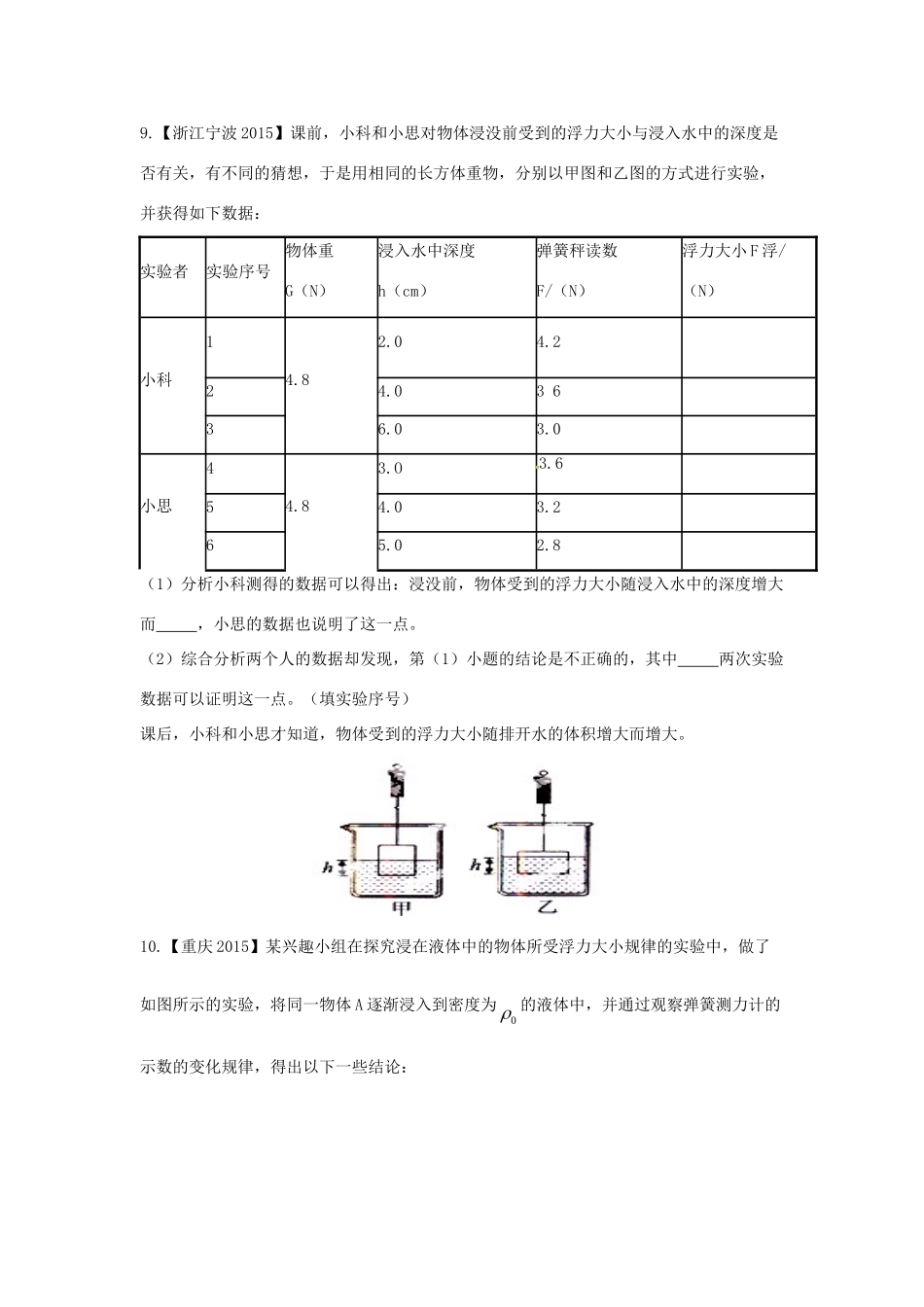 山东省济宁市微山县 八年级物理全册 浮力复习测试卷 沪科版试卷_第3页