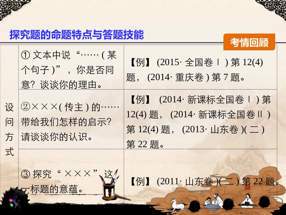 实用类文本阅读_第2页