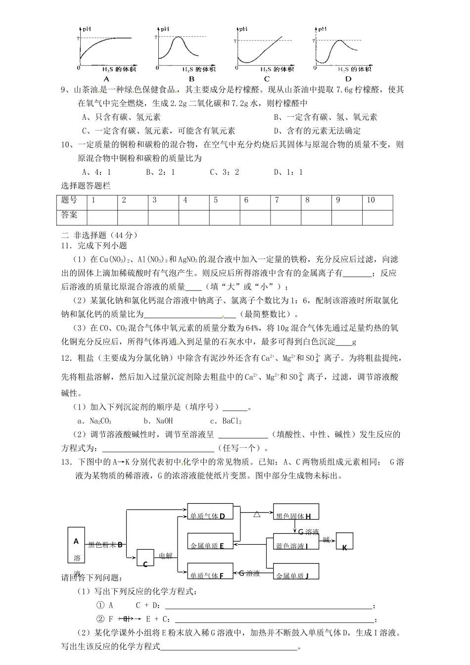 九年级化学下学期自主招生模拟试卷 新人教版五四制试卷_第2页