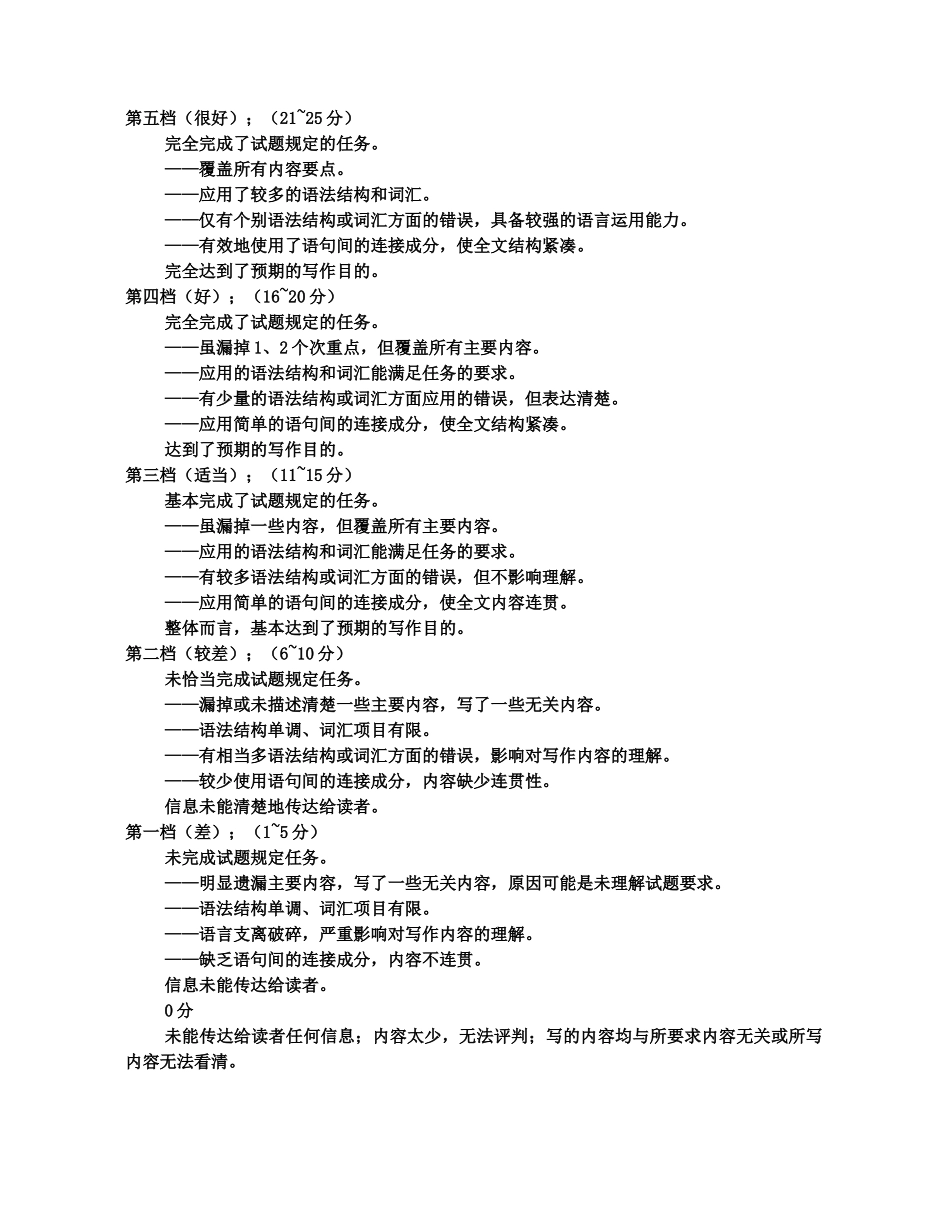 四川省雅安市高二下学期期末考试英语答案试卷_第3页