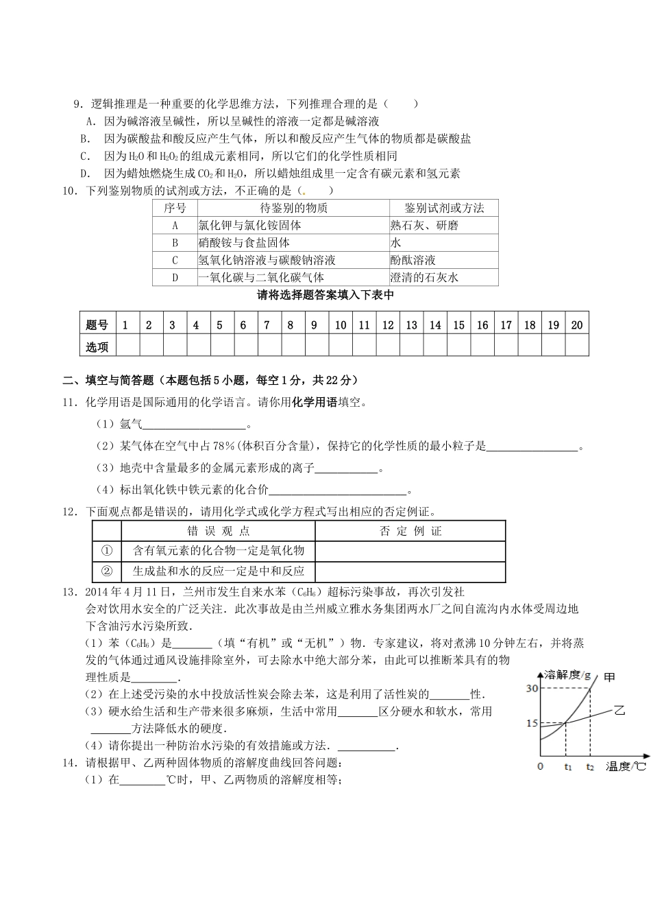 九年级化学第六次模拟考试试卷 新人教版试卷_第2页