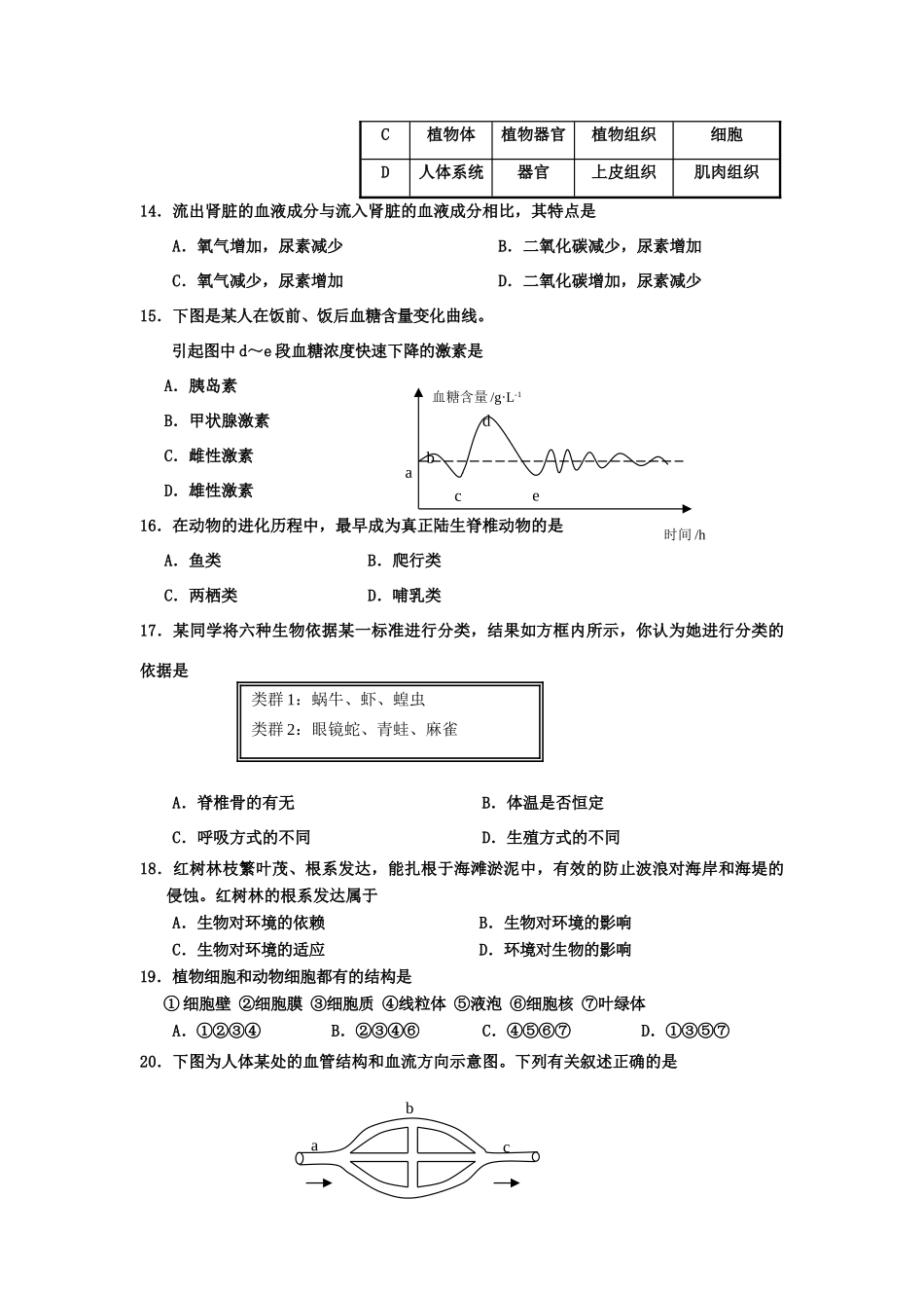 山东省德城区中考真题生物试卷_第3页