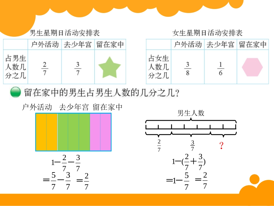 星期日的安排课件_第2页