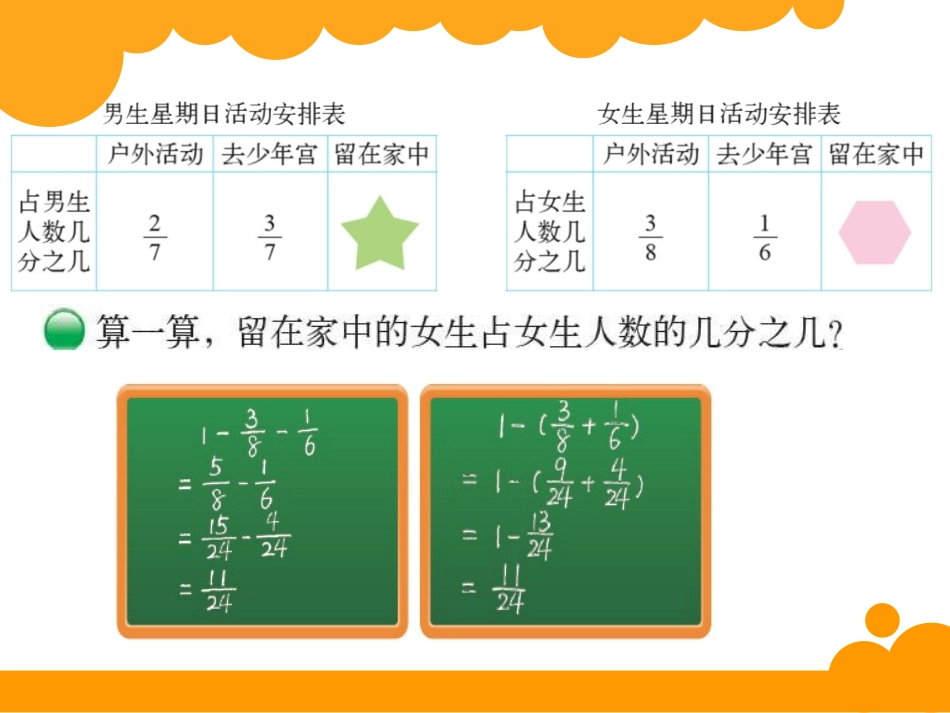 星期日的安排课件_第3页