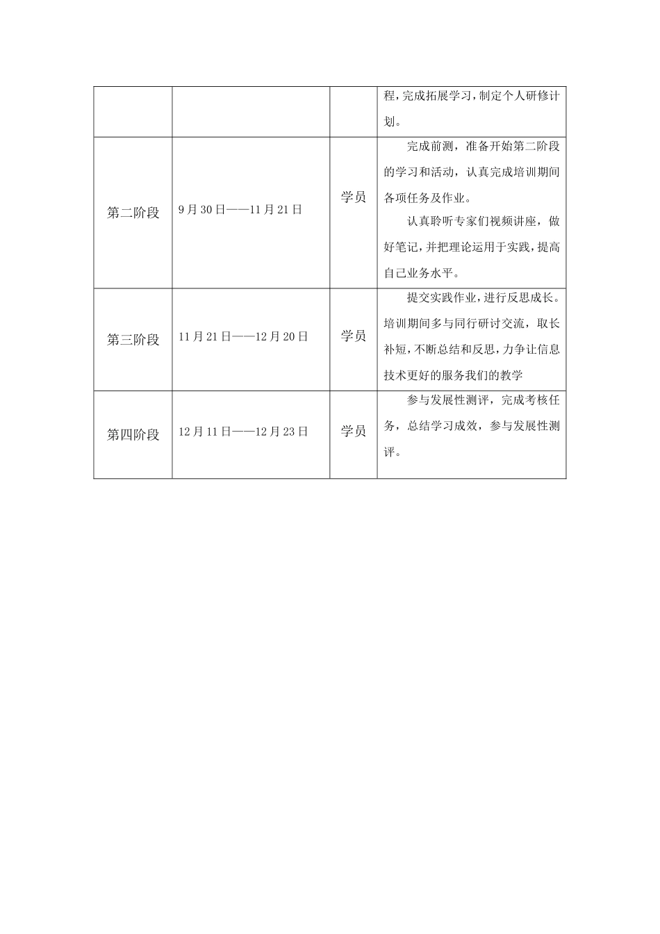 陈国莉研修计划_第2页