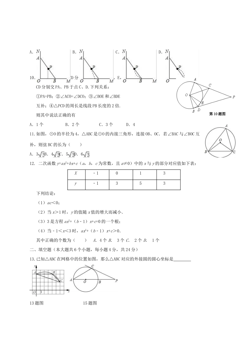 山东省邹平县九年级数学上学期期中试卷 新人教版试卷_第2页