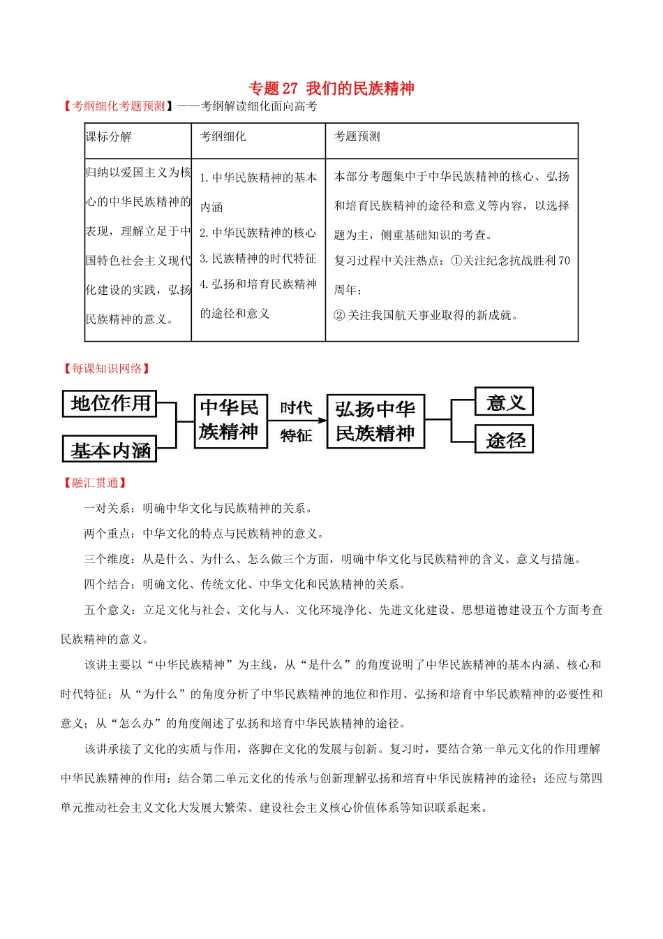 （讲练测）高考政治一轮复习 专题27 我们的民族精神（讲）（含解析）新人教版必修3-新人教版高三必修3政治试题_第1页