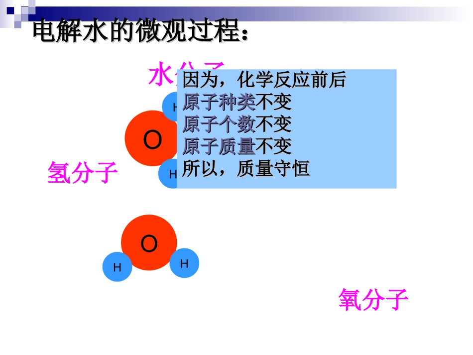 4.2化学方程式配平_第2页