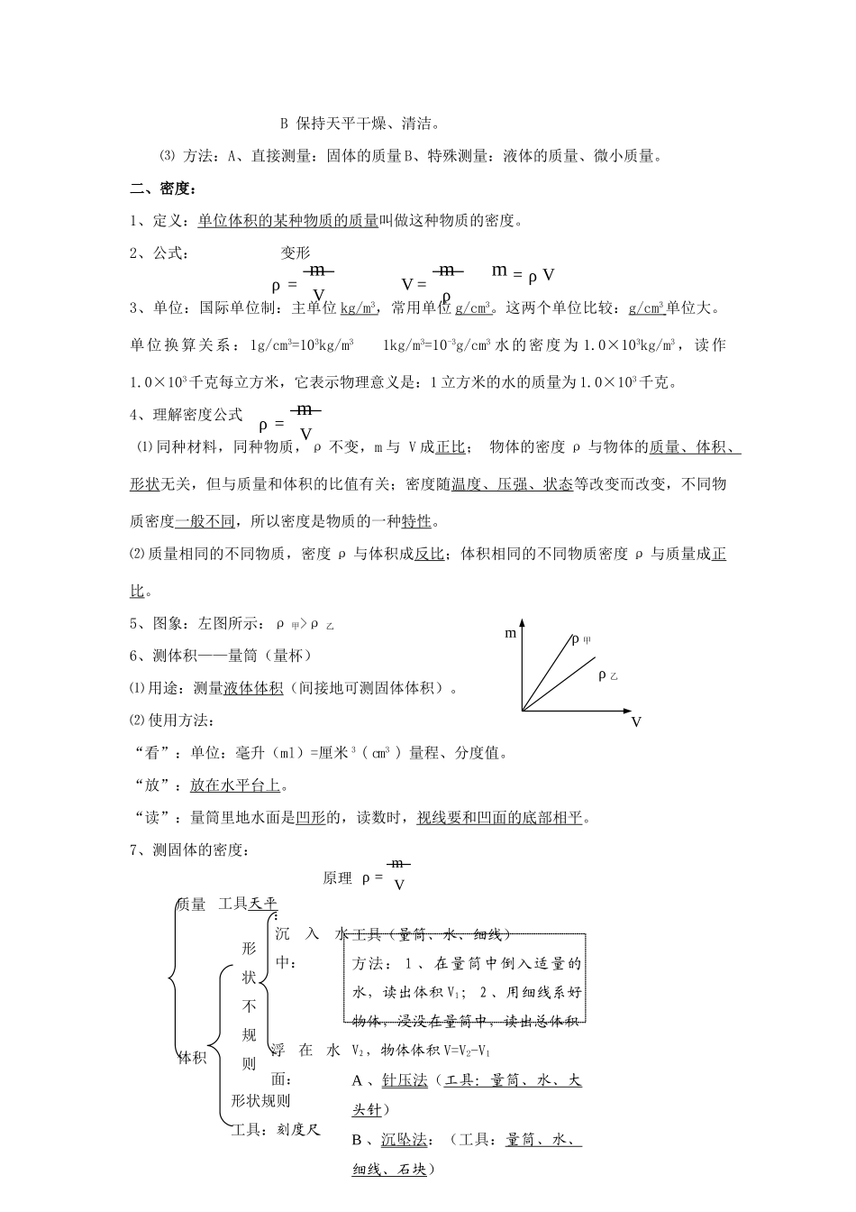 九年级物理 复习提纲试卷_第2页