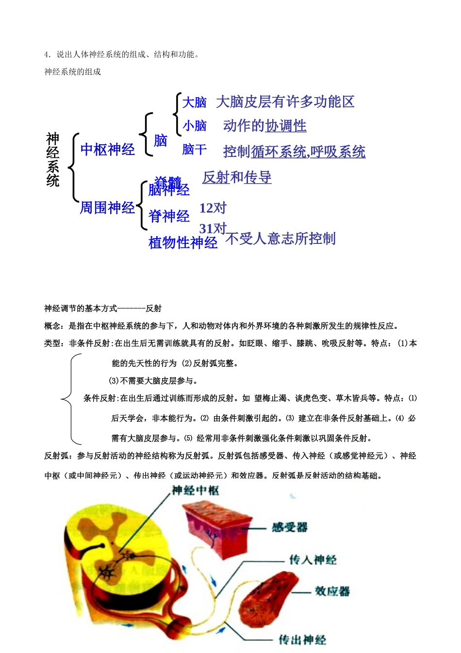 中考生物首轮复习 人体生命活动的调节试卷_第2页