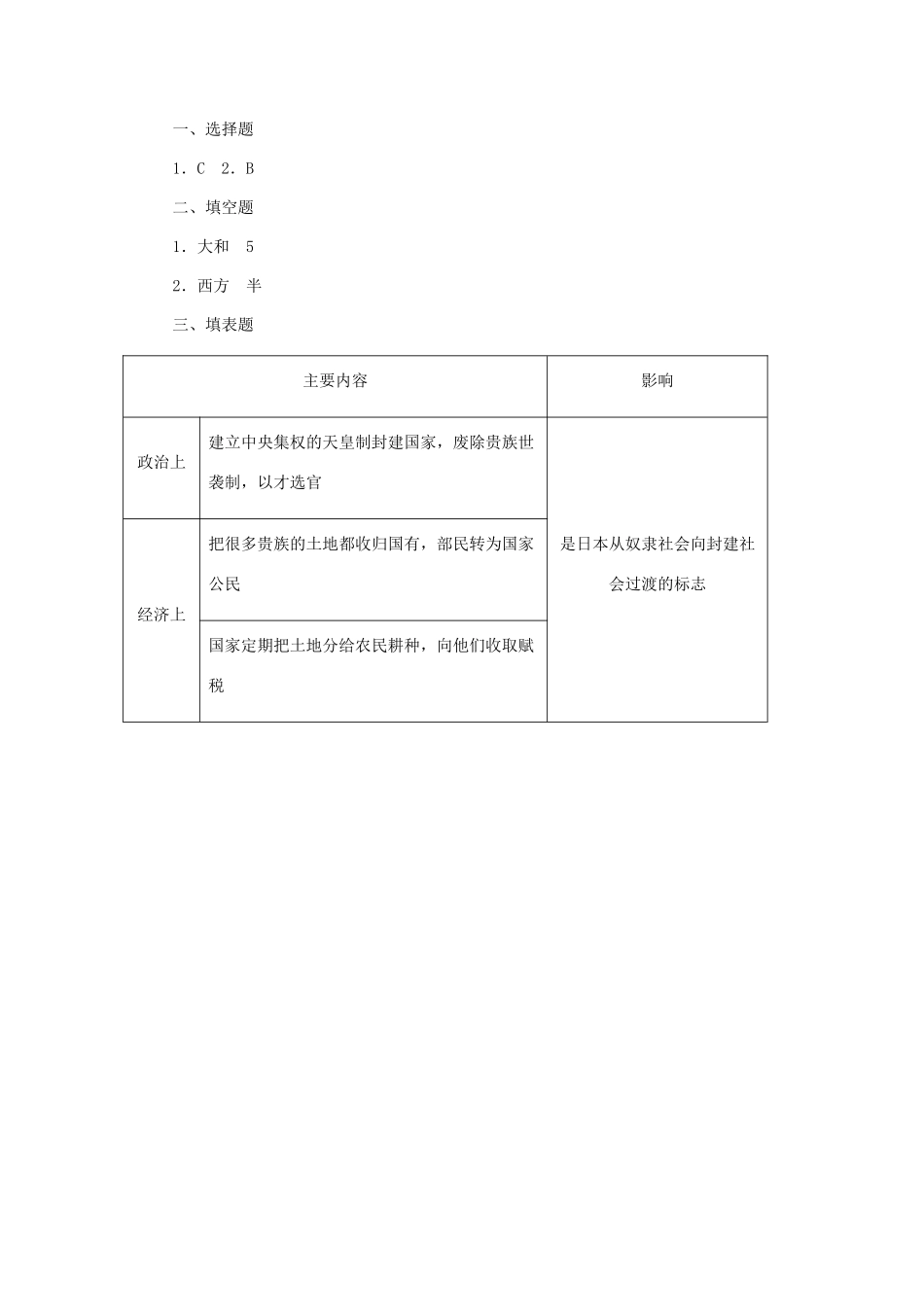 九年级历史上册 第6课(大化改新拜占廷帝国)习题精选 冀教版试卷_第2页