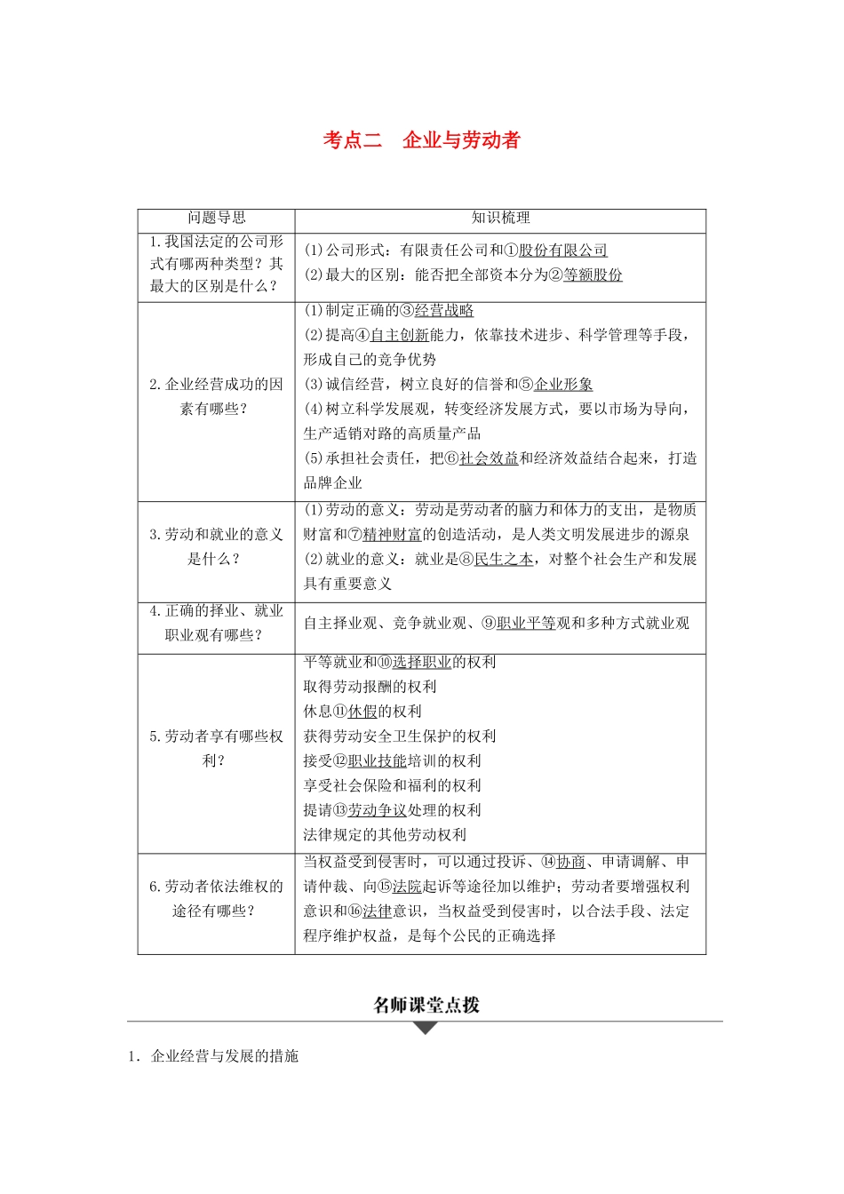 （浙江专用）高考政治二轮复习 专题二 生产、劳动与经营 考点二 企业与劳动者试题-人教版高三全册政治试题_第1页