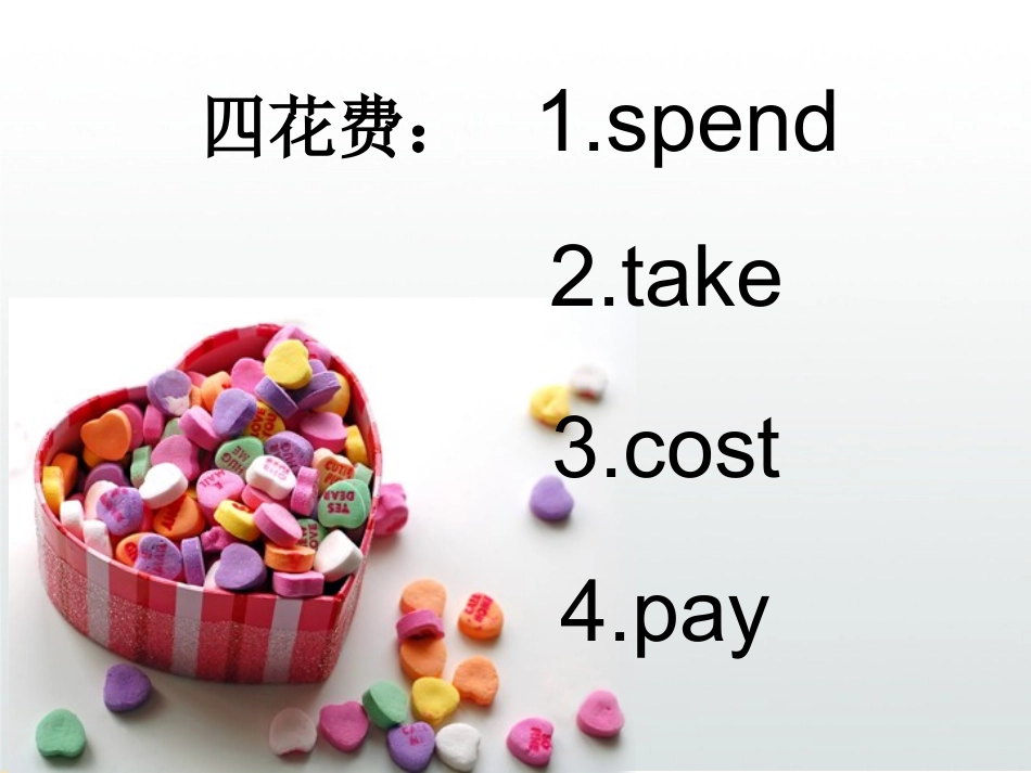 中阳三中乔雅蓉英语七年级英语中的“四花”_第1页