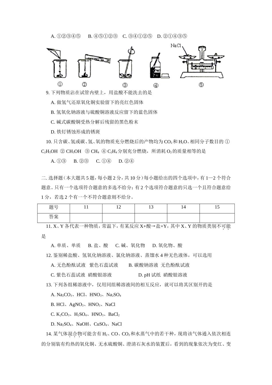 九年级化学二模试卷分析讲解天津版知识精讲试卷_第2页