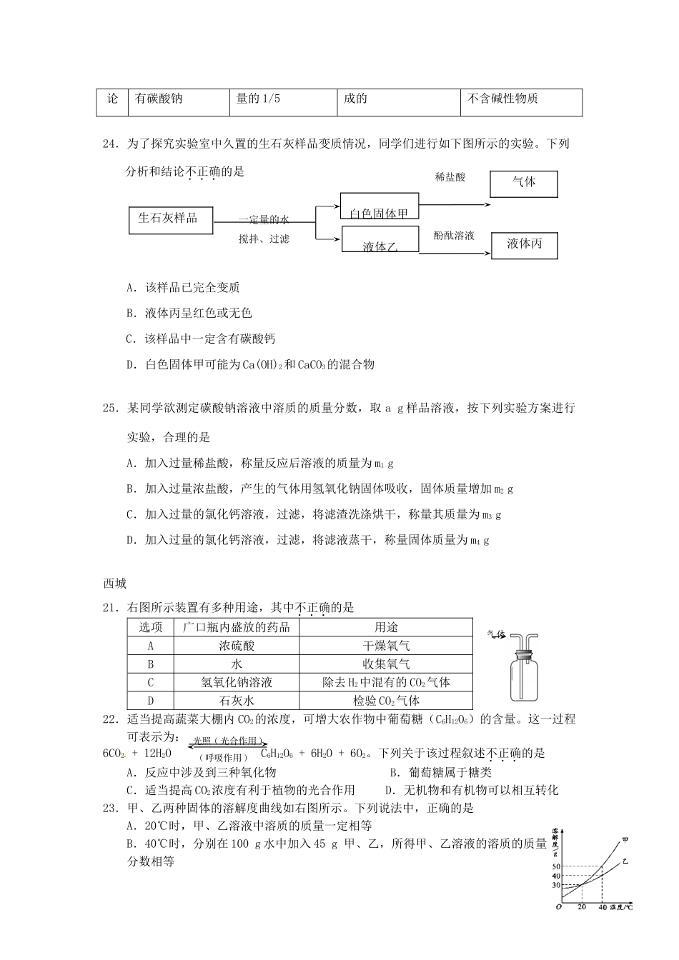 北京中考化学二模分类汇编 选择题 试题_第2页