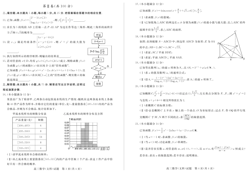 山东省德州市高三数学第二次模拟考试试卷 文(PDF)试卷_第2页
