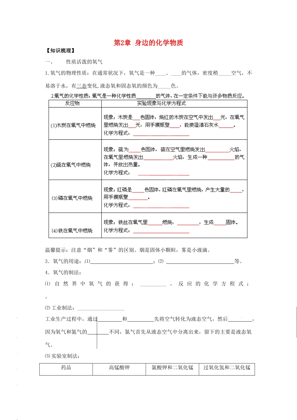九年级化学上册 第2章 身边的化学物质复习(新版)沪教版试卷_第1页