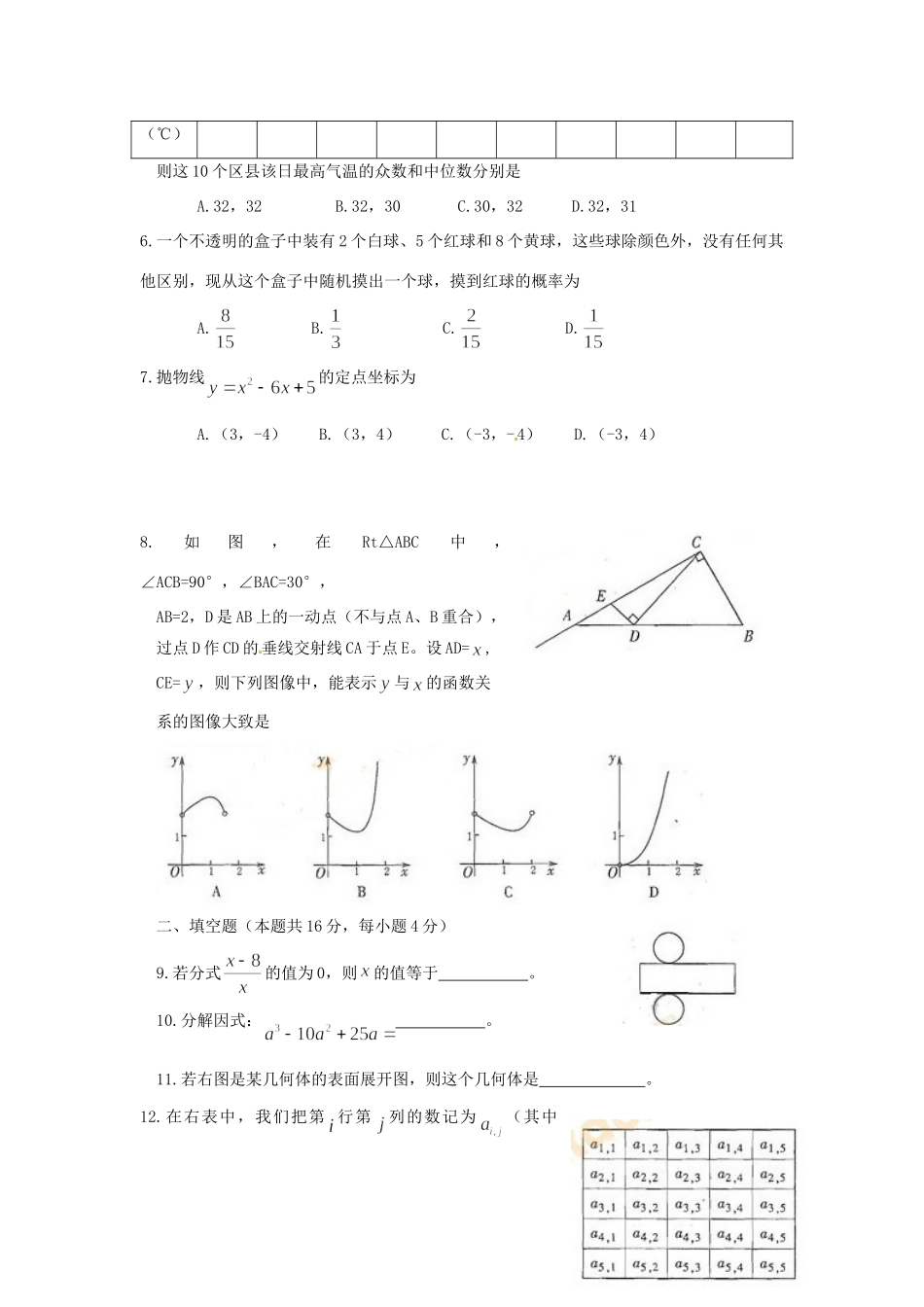 初中数学招生考试试卷(无答案) 试题_第2页