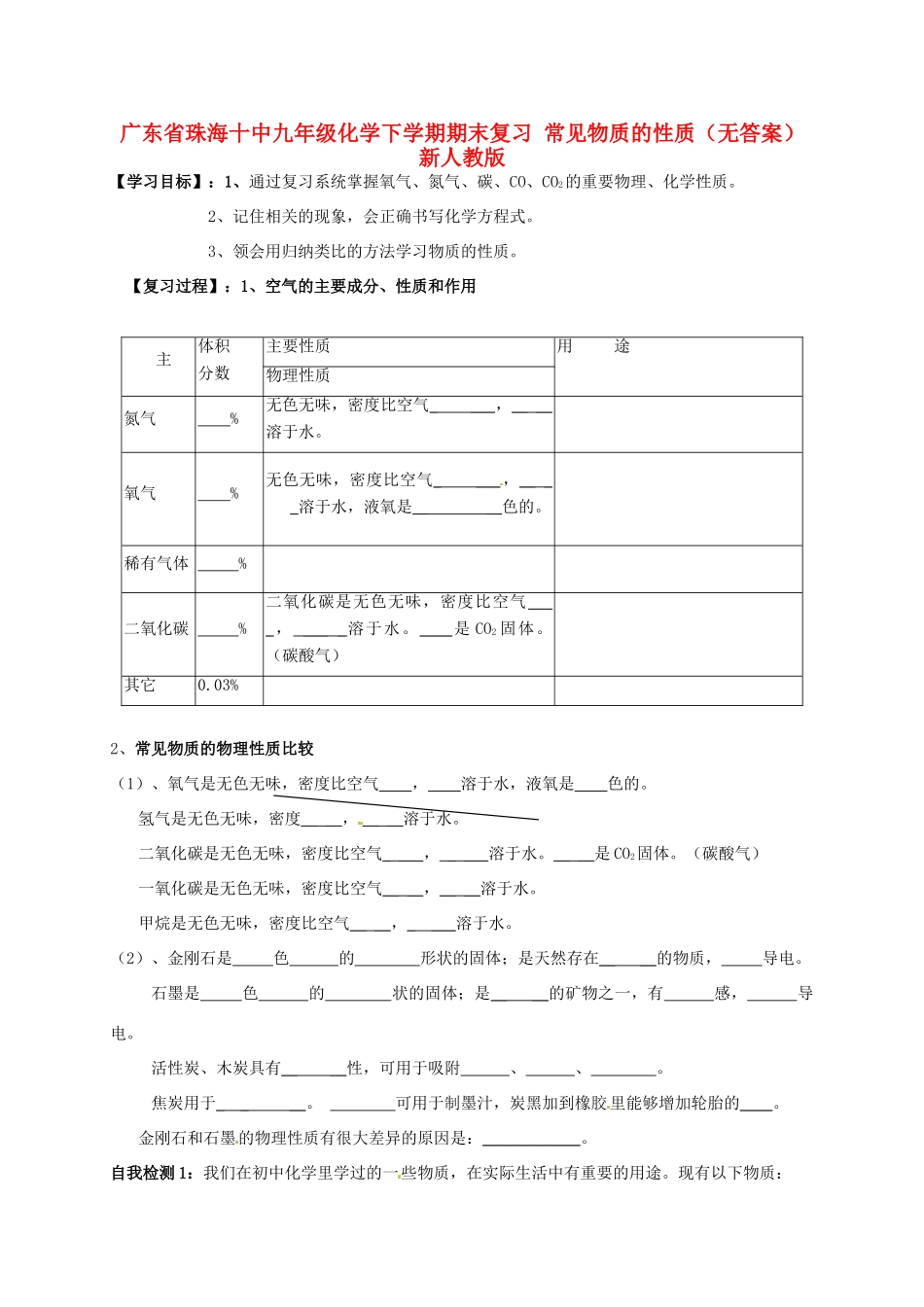 九年级化学下学期期末复习 常见物质的性质学案 新人教版试卷_第1页