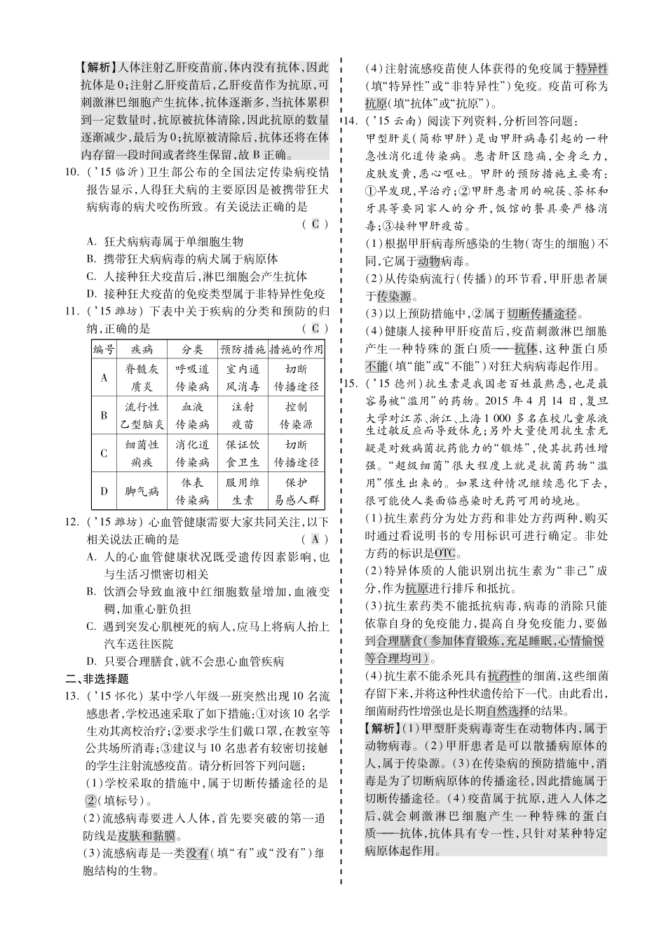 中考生物 第二部分 重点专题突破 专题十 健康地生活复习专题综合训练(pdf，含解析) 新人教版试卷_第2页