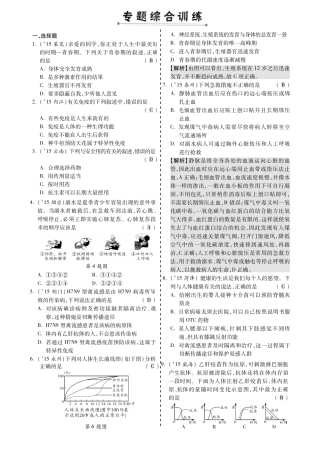 中考生物 第二部分 重点专题突破 专题十 健康地生活复习专题综合训练(pdf，含解析) 新人教版试卷