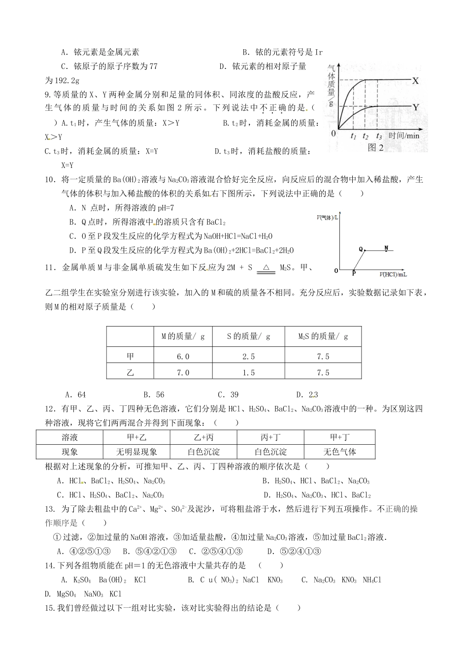 九年级化学第二次诊断性考试试卷试卷_第2页