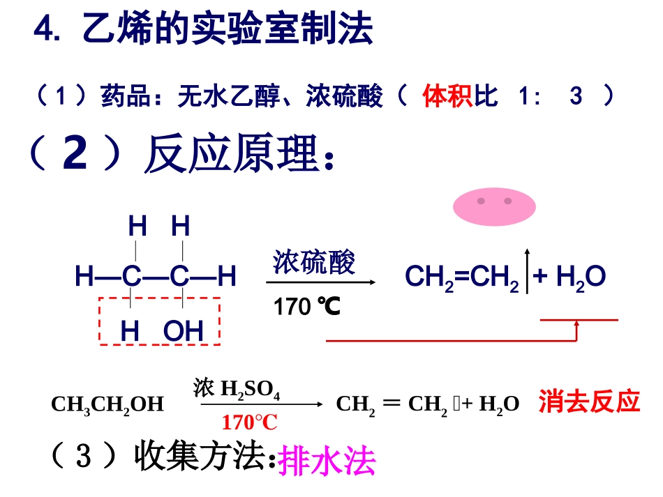 乙炔制法完美版_第2页