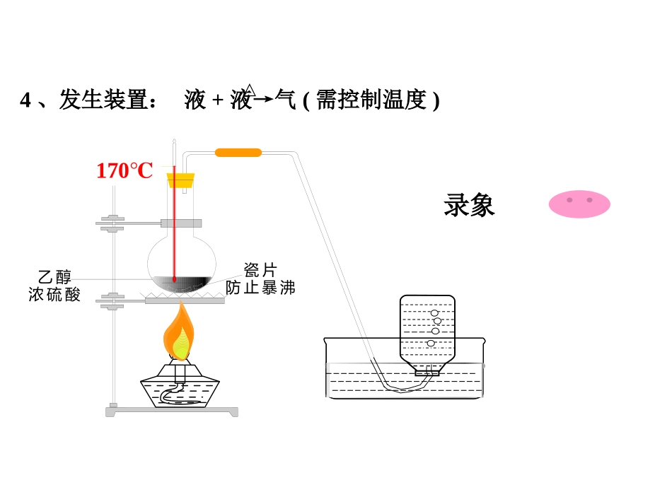 乙炔制法完美版_第3页
