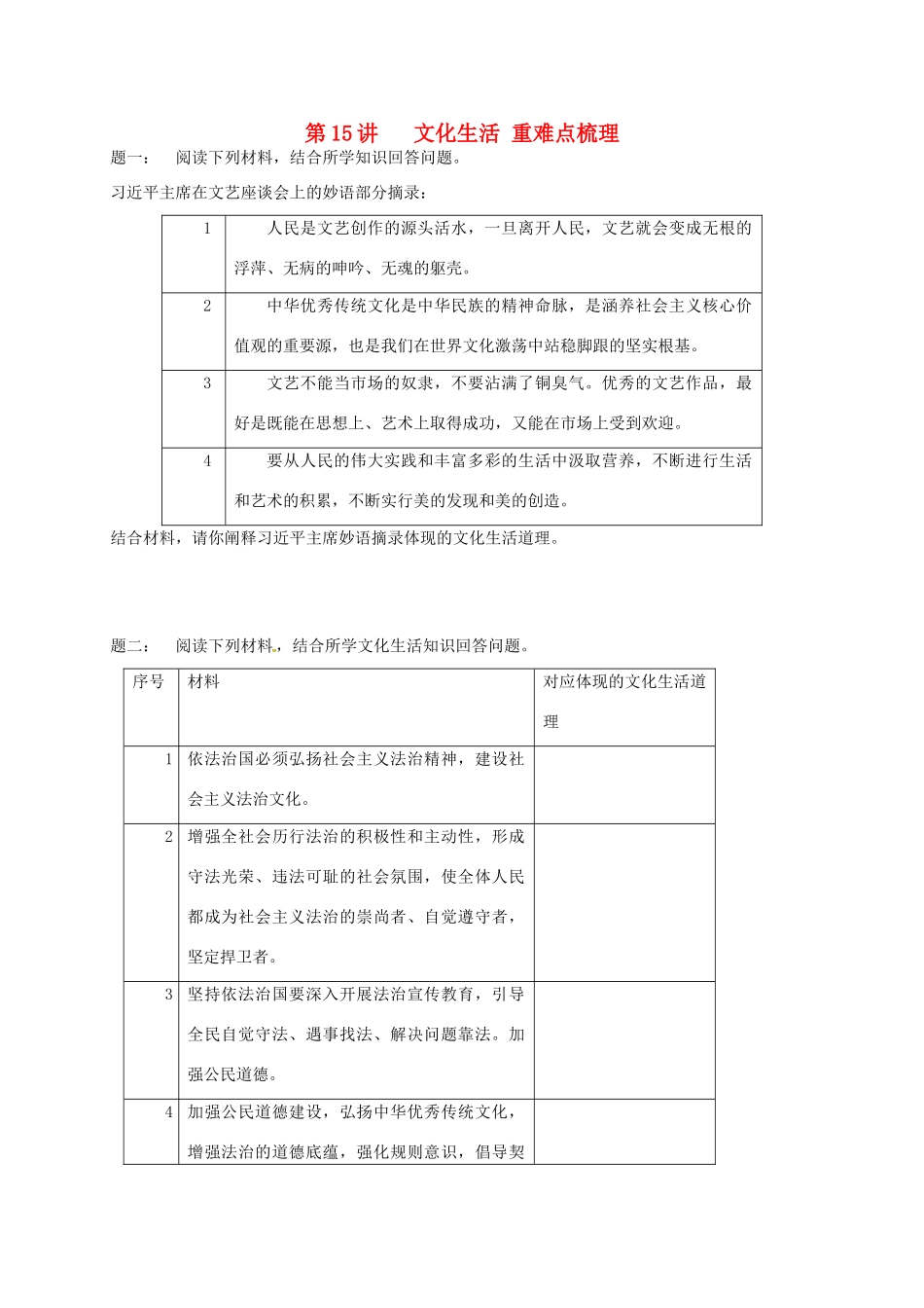 （通用版）江苏省大丰市高考政治第一轮总复习 第15讲 文化生活重难点梳理课后练习-人教版高三全册政治试题_第1页
