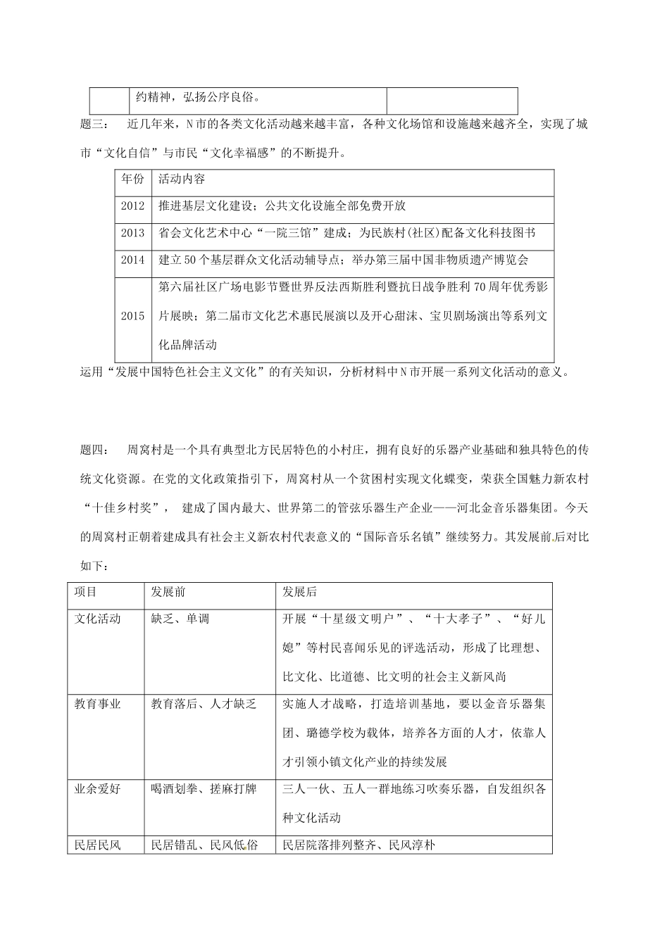 （通用版）江苏省大丰市高考政治第一轮总复习 第15讲 文化生活重难点梳理课后练习-人教版高三全册政治试题_第2页