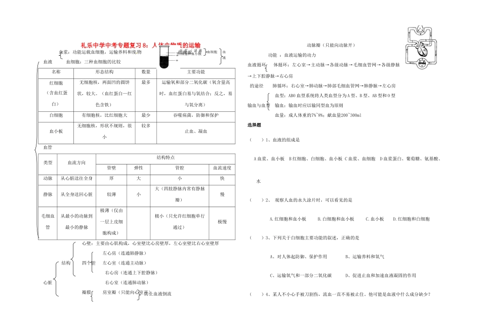 中考生物专题复习8 人体内物质的运输试卷_第1页