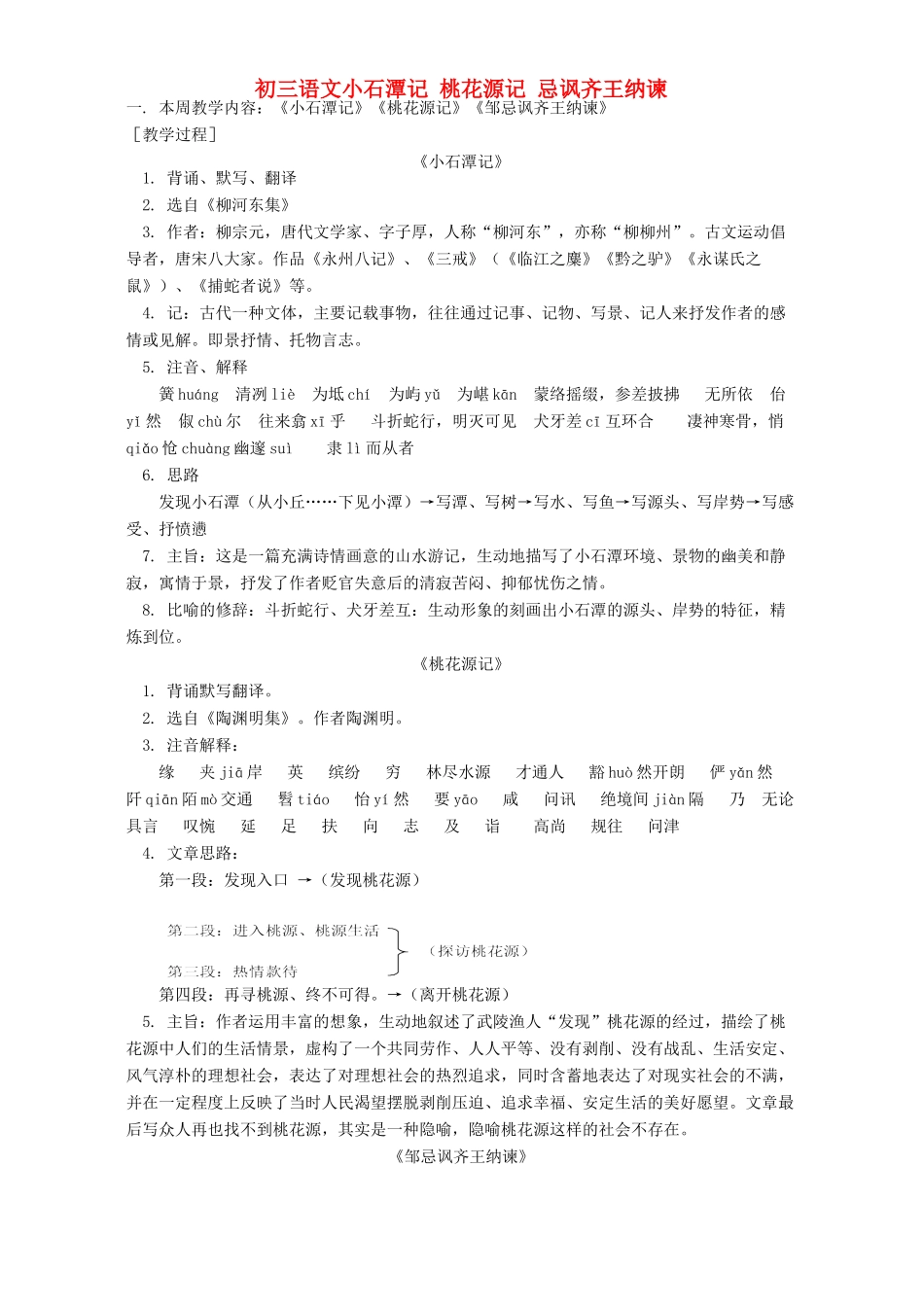 初三语文小石潭记 桃花源记 忌讽齐王纳谏 语文版 试题_第1页