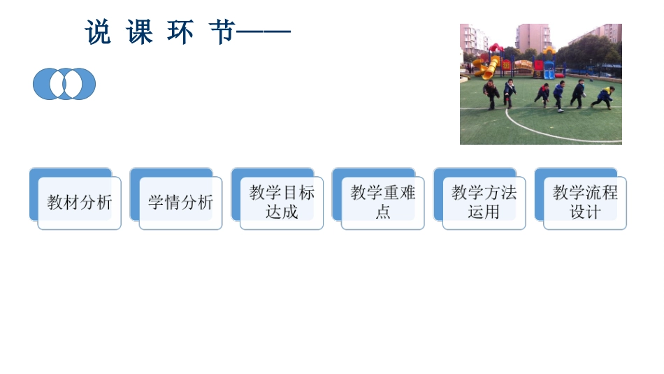 原地投掷沙包课件(西日娜依.沙特尔)1_第3页