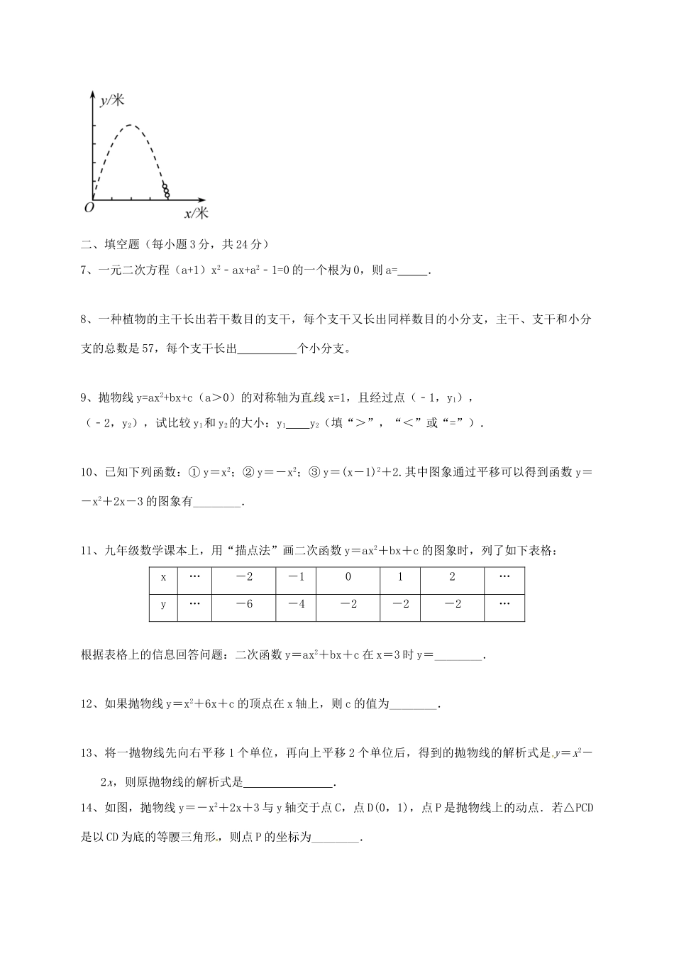吉林省吉林市届九年级数学9月月考试卷 新人教版试卷_第2页