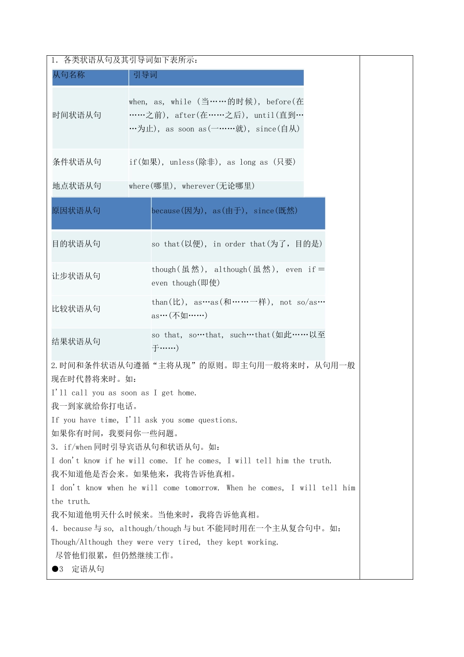中考英语复习 复合句试卷试卷_第2页
