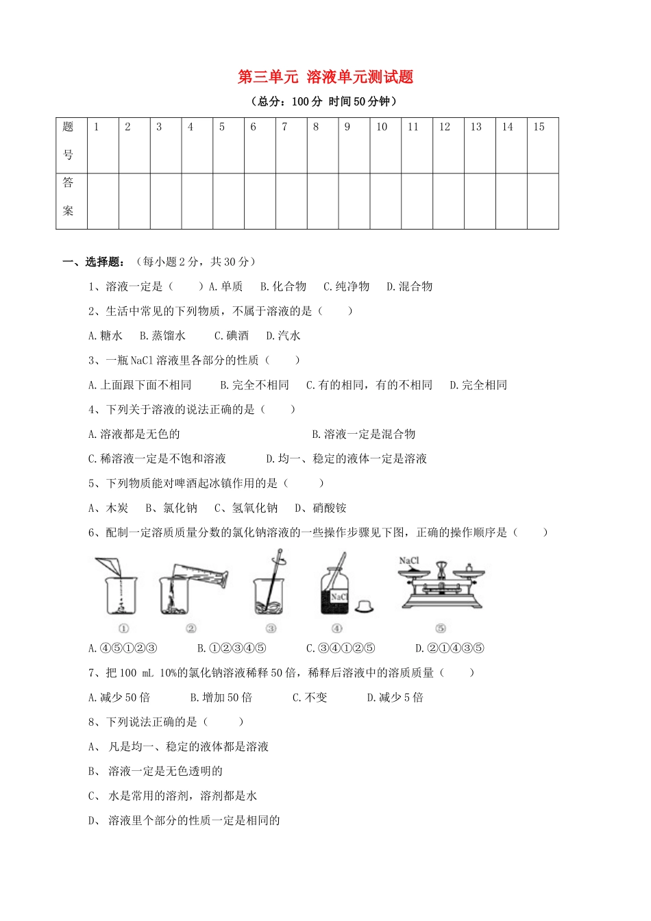 九年级化学下册(第九章 溶液)单元综合测试6 新人教版试卷_第1页