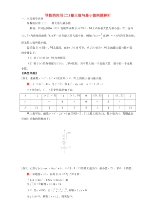 导数的应用(二)最大值与最小值例题解析 人教版试卷