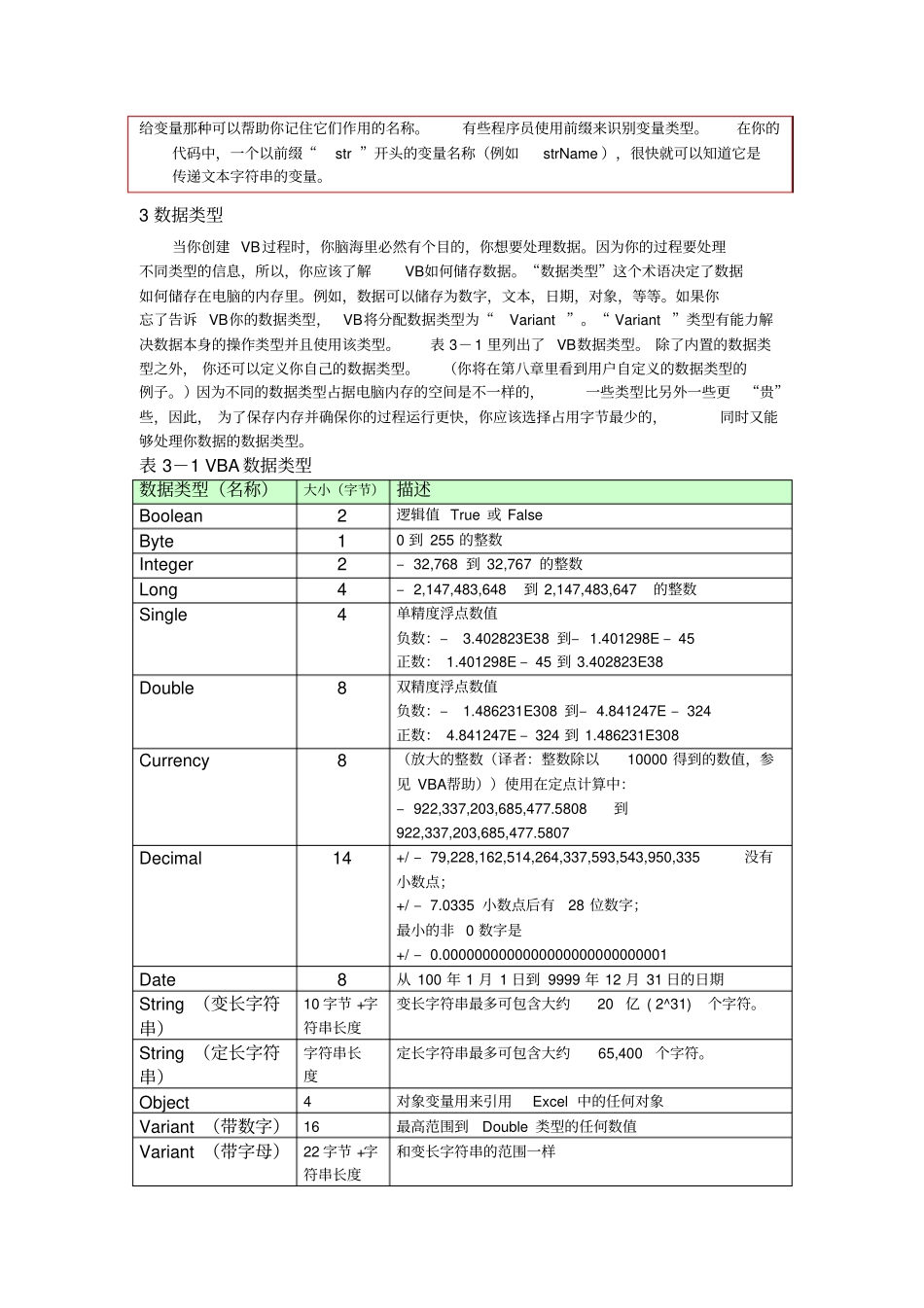 了解VBA的变量_第2页