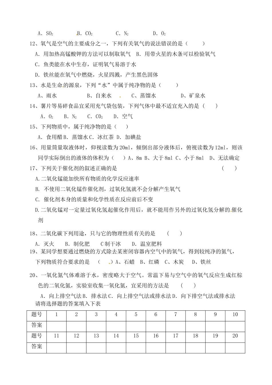 九年级化学国庆假期综合训练 沪科版试卷_第2页