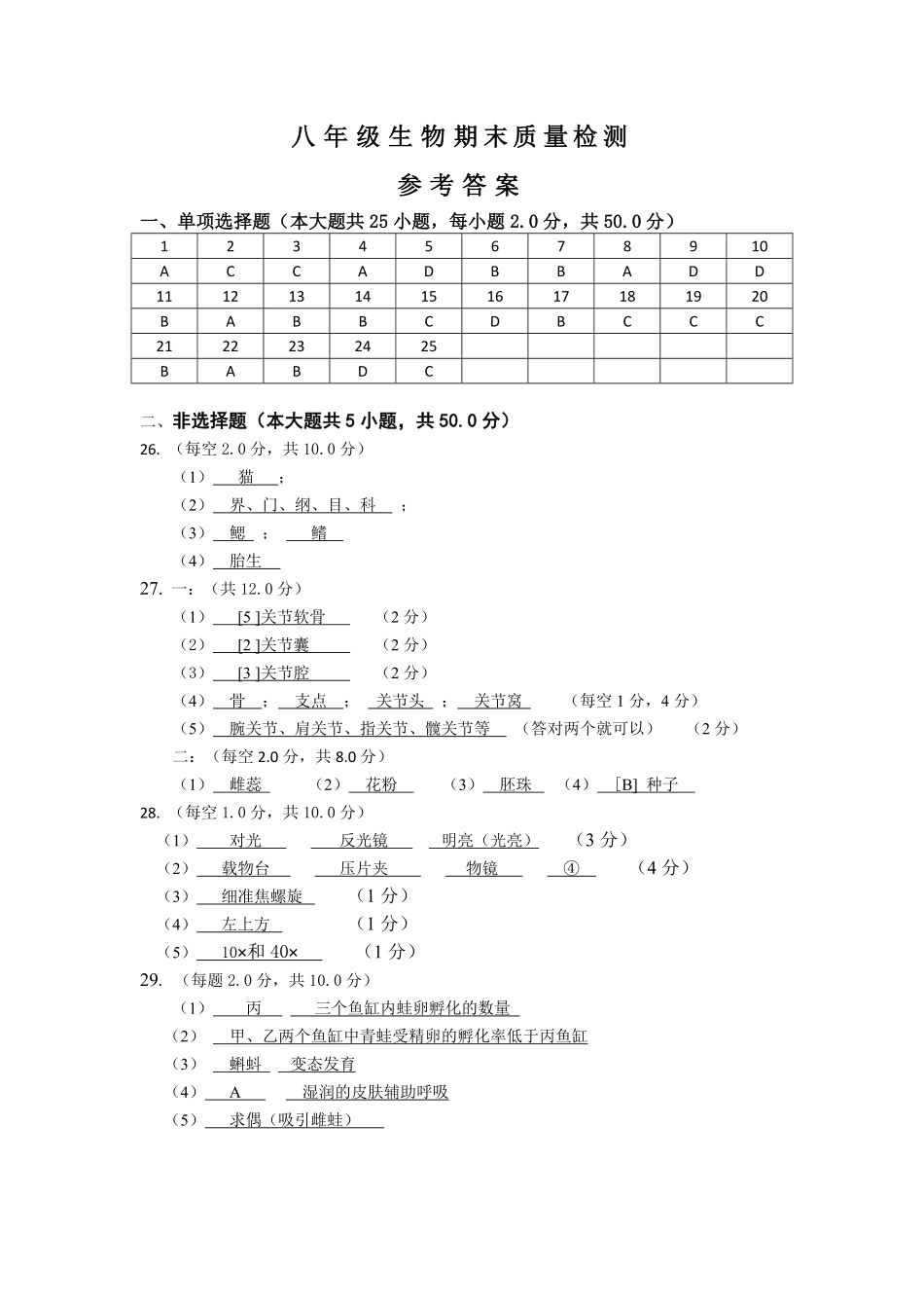 安徽省合肥市长丰县八年级生物下学期期末试卷答案 新人教版 安徽省合肥市长丰县八年级生物下学期期末试卷(pdf) 新人教版 安徽省合肥市长丰县八年级生物下学期期末试卷(pdf) 新人教版_第1页