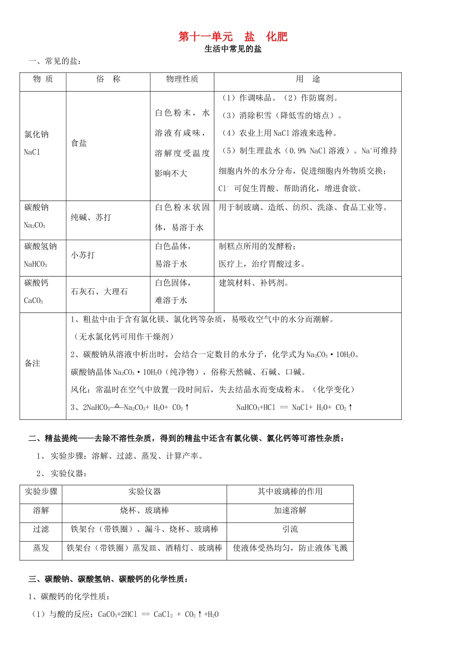 九年级化学下册 第十一单元 盐 化肥复习资料(新版)新人教版试卷_第1页